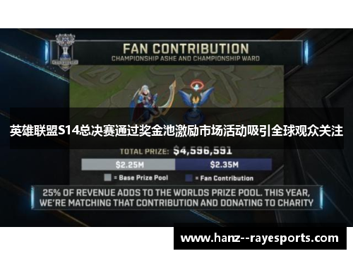 英雄联盟S14总决赛通过奖金池激励市场活动吸引全球观众关注