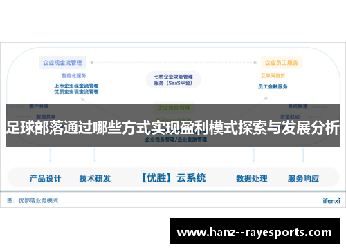 足球部落通过哪些方式实现盈利模式探索与发展分析 足球部落通过哪些方式实现盈利模式探索与发展分析