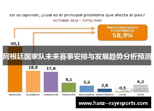 阿根廷国家队未来赛事安排与发展趋势分析预测