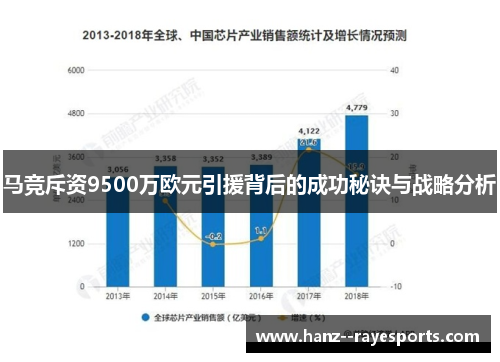 马竞斥资9500万欧元引援背后的成功秘诀与战略分析 马竞斥资9500万欧元引援背后的成功秘诀与战略分析