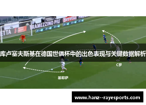 库卢塞夫斯基在德国世俱杯中的出色表现与关键数据解析