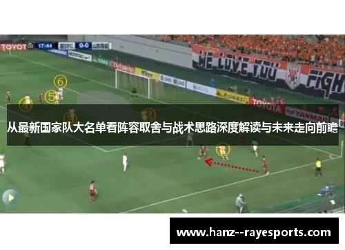 从最新国家队大名单看阵容取舍与战术思路深度解读与未来走向前瞻