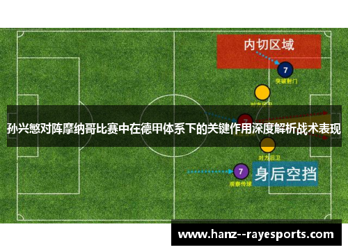 孙兴慜对阵摩纳哥比赛中在德甲体系下的关键作用深度解析战术表现