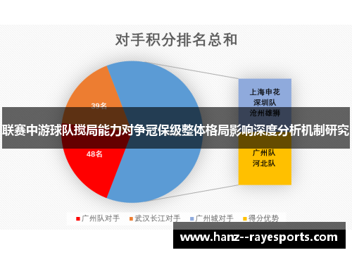 联赛中游球队搅局能力对争冠保级整体格局影响深度分析机制研究