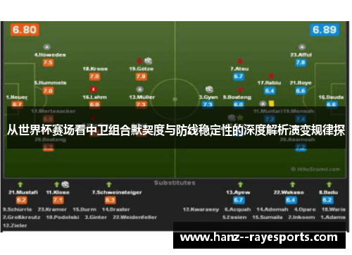 从世界杯赛场看中卫组合默契度与防线稳定性的深度解析演变规律探