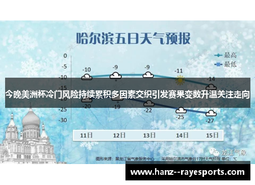 今晚美洲杯冷门风险持续累积多因素交织引发赛果变数升温关注走向 今晚美洲杯冷门风险持续累积多因素交织引发赛果变数升温关注走向