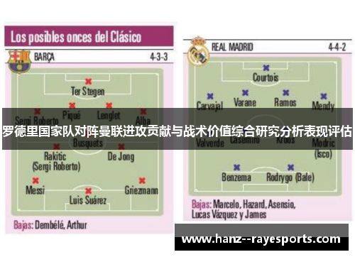 罗德里国家队对阵曼联进攻贡献与战术价值综合研究分析表现评估 罗德里国家队对阵曼联进攻贡献与战术价值综合研究分析表现评估